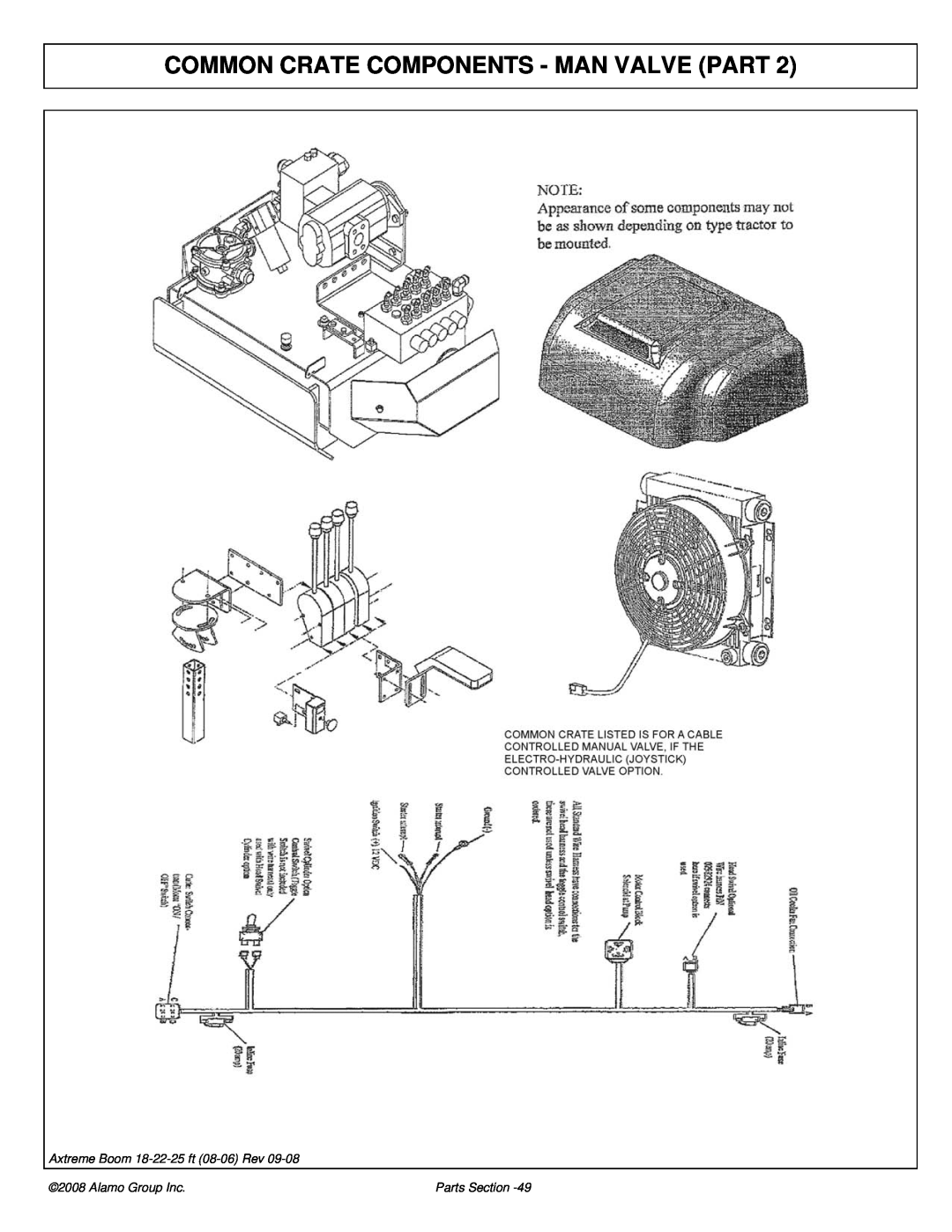Alamo FC-P-0002 manual Common Crate Components - Man Valve Part, Axtreme Boom 18-22-25 ft 08-06 Rev, Alamo Group Inc 