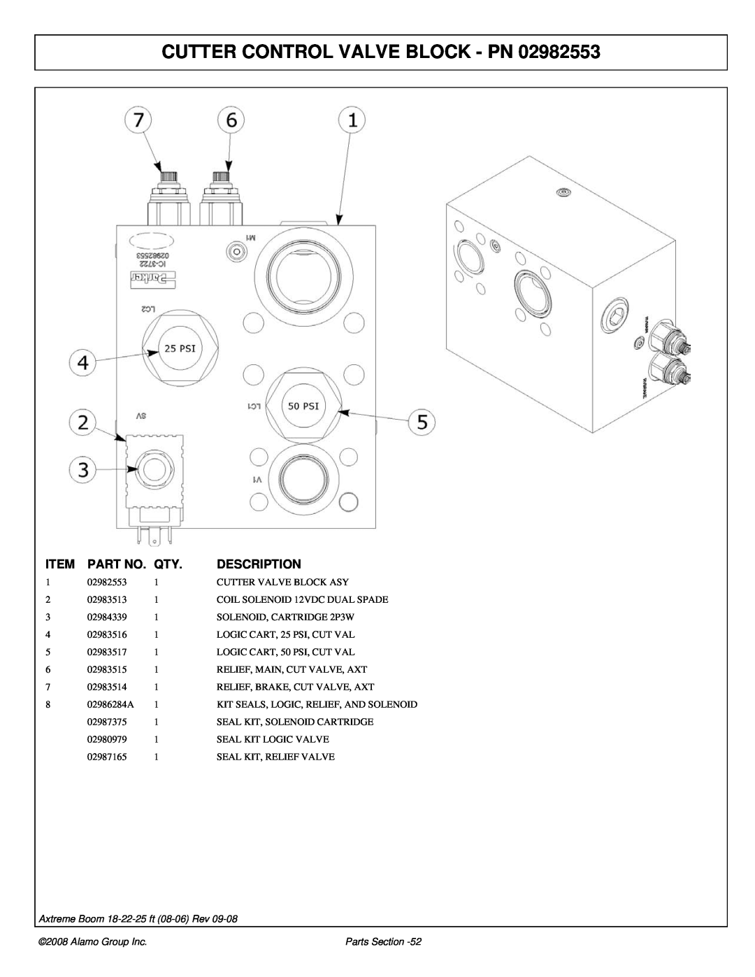 Alamo FC-P-0002 manual Cutter Control Valve Block - Pn, Description, Axtreme Boom 18-22-25 ft 08-06 Rev, Alamo Group Inc 