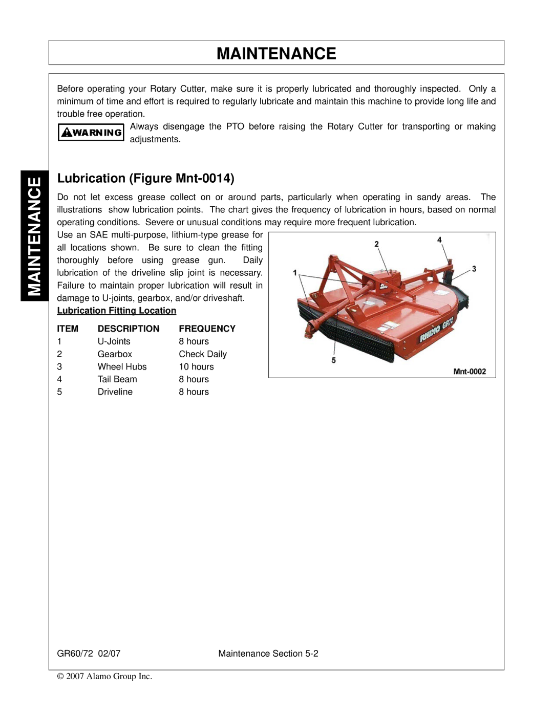 Alamo GR60, GR72 manual Maintenance, Lubrication Figure Mnt-0014 