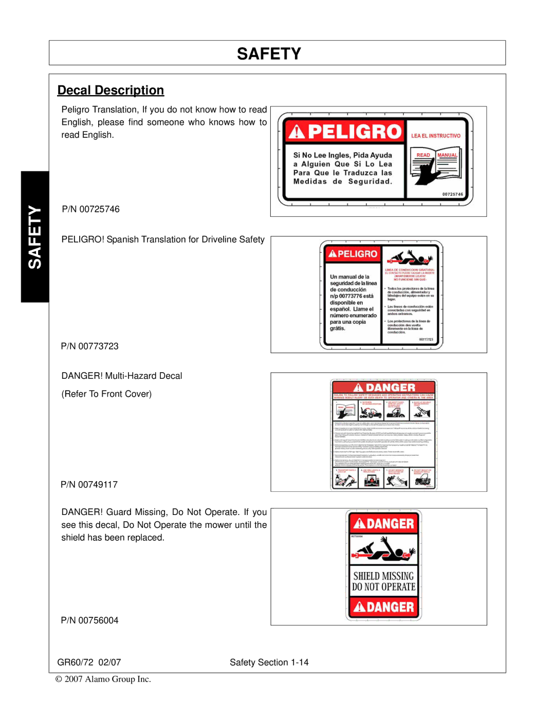 Alamo GR60, GR72 manual Decal Description 