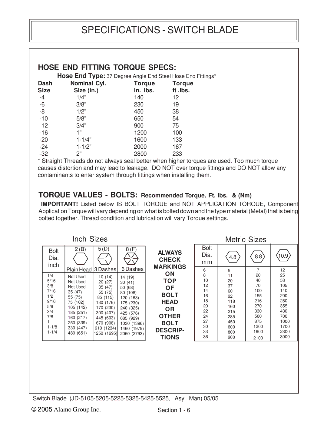 Alamo JD-5225, JD-5525, JD-5425, JD-5205, JD-5105, JD-5325 manual Hose END Fitting Torque Specs 