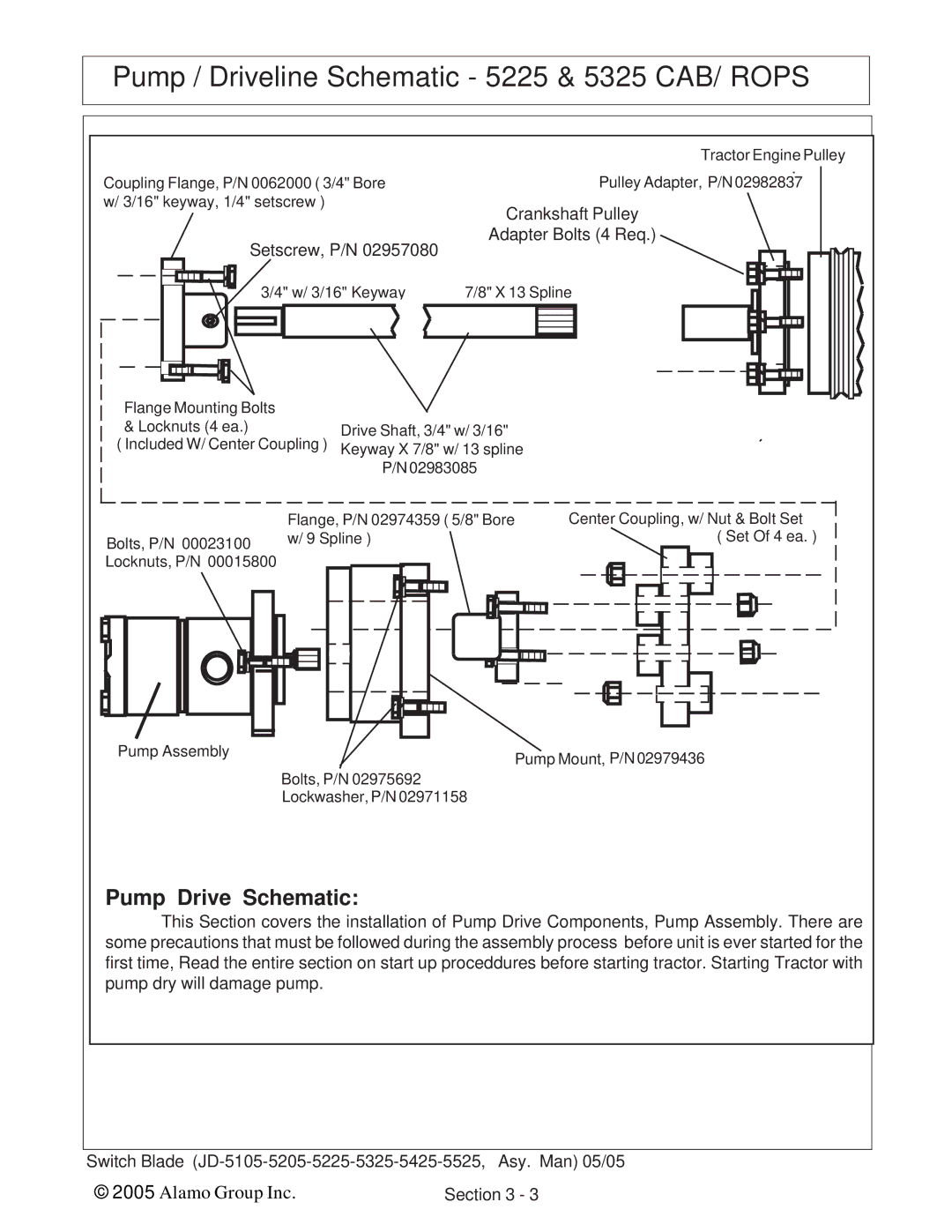 Alamo JD-5325, JD-5525, JD-5425, JD-5225, JD-5205, JD-5105 manual 234, Pump / Driveline Schematic 5225 & 5325 CAB/ Rops 