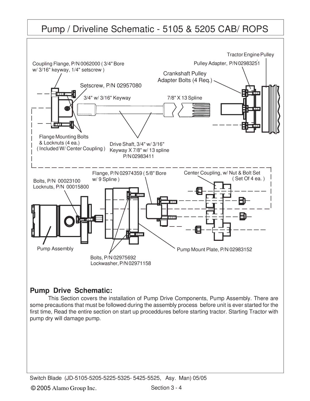 Alamo JD-5525, JD-5425, JD-5225, JD-5205, JD-5105, JD-5325 manual 234, Pump / Driveline Schematic 5105 & 5205 CAB/ Rops 