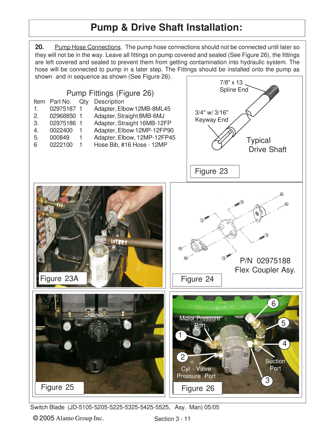 Alamo JD-5425, JD-5525, JD-5225, JD-5205, JD-5105, JD-5325 manual Typical 