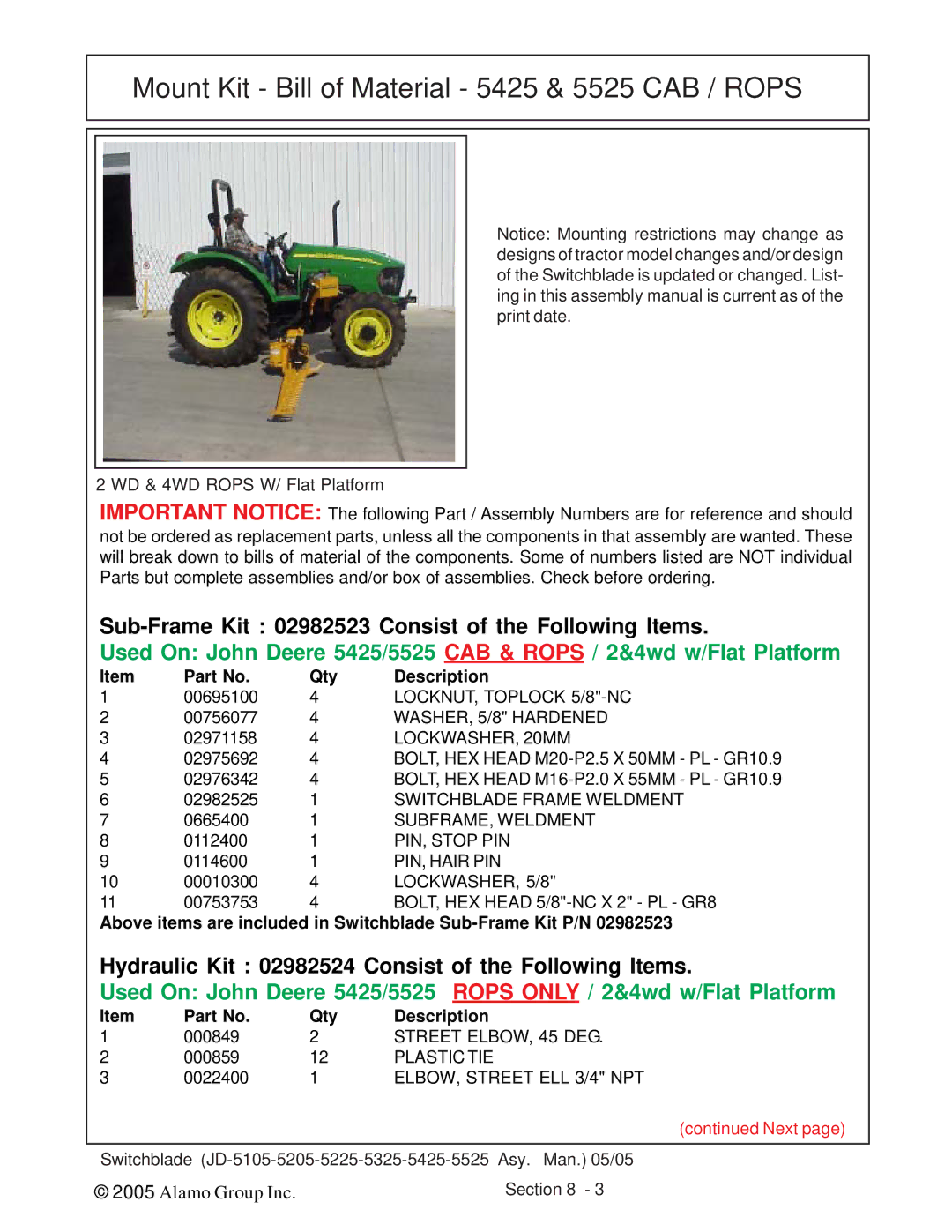 Alamo JD-5325, JD-5525, JD-5425, JD-5225 Mount Kit Bill of Material 5425 & 5525 CAB / Rops, WD & 4WD Rops W/ Flat Platform 