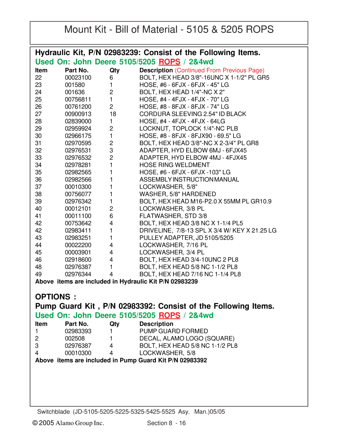 Alamo JD-5525, JD-5425, JD-5225, JD-5205, JD-5105, JD-5325 manual Options 