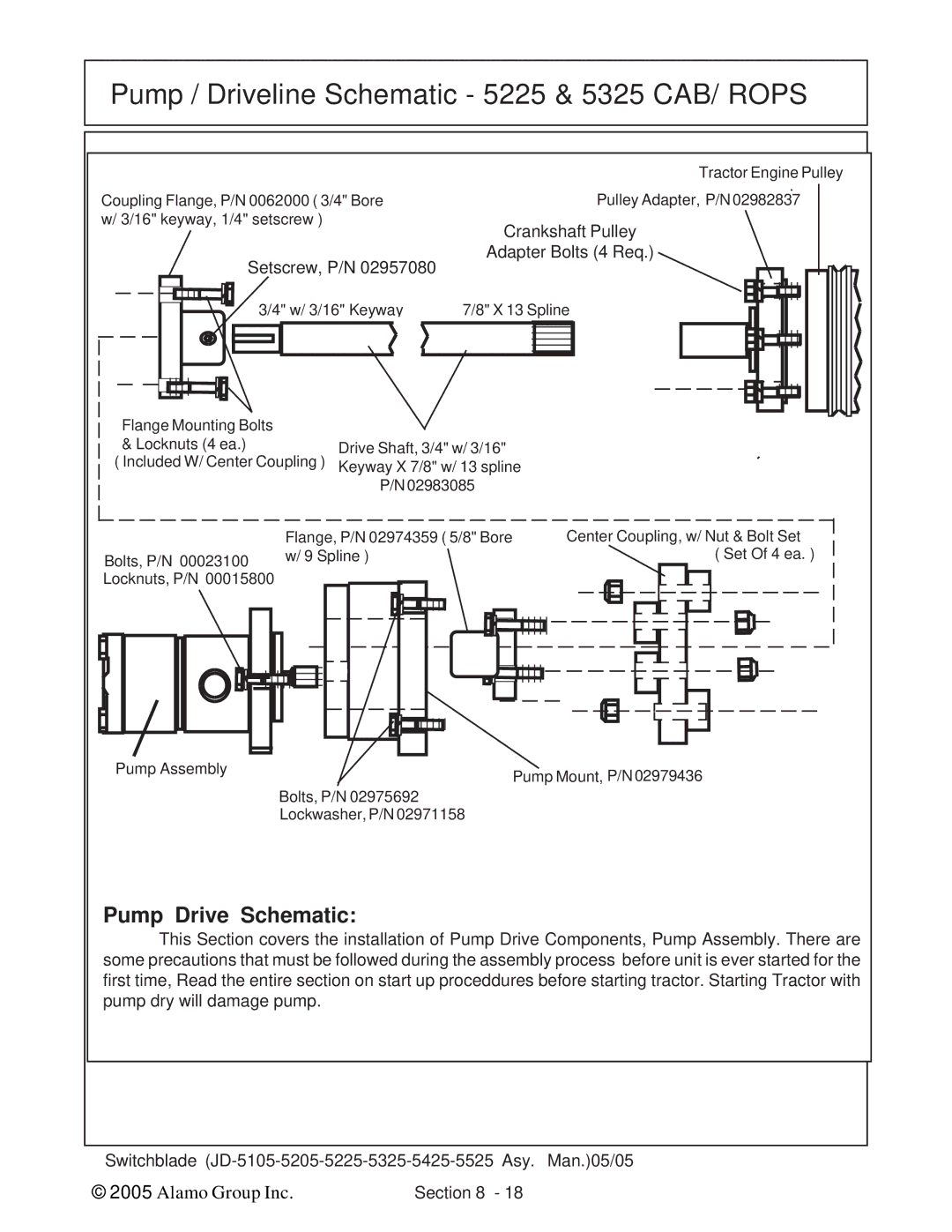 Alamo JD-5225, JD-5525, JD-5425, JD-5205, JD-5105, JD-5325 manual Bolts, P/N Lockwasher, P/N 