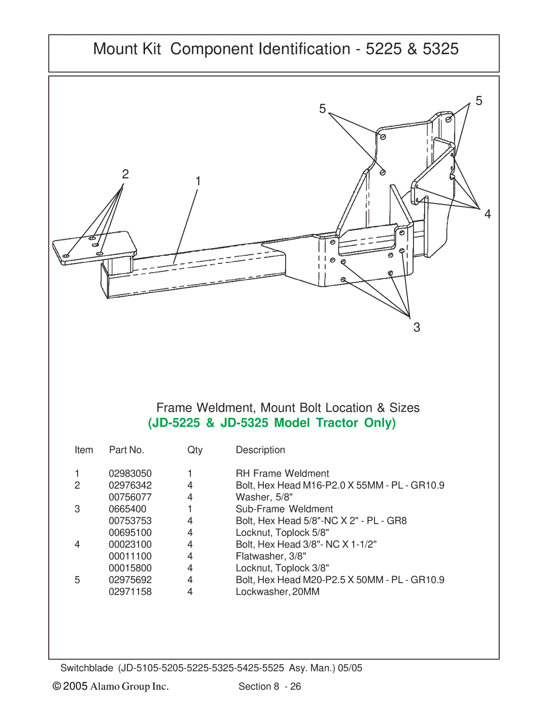 Alamo JD-5105, JD-5525, JD-5425, JD-5205 manual Mount Kit Component Identification 5225, JD-5225 & JD-5325 Model Tractor Only 