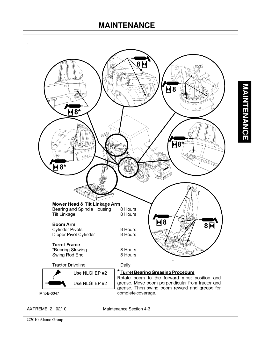 Alamo Lawn Mower manual Axtreme 2 02/10 Maintenance Section 