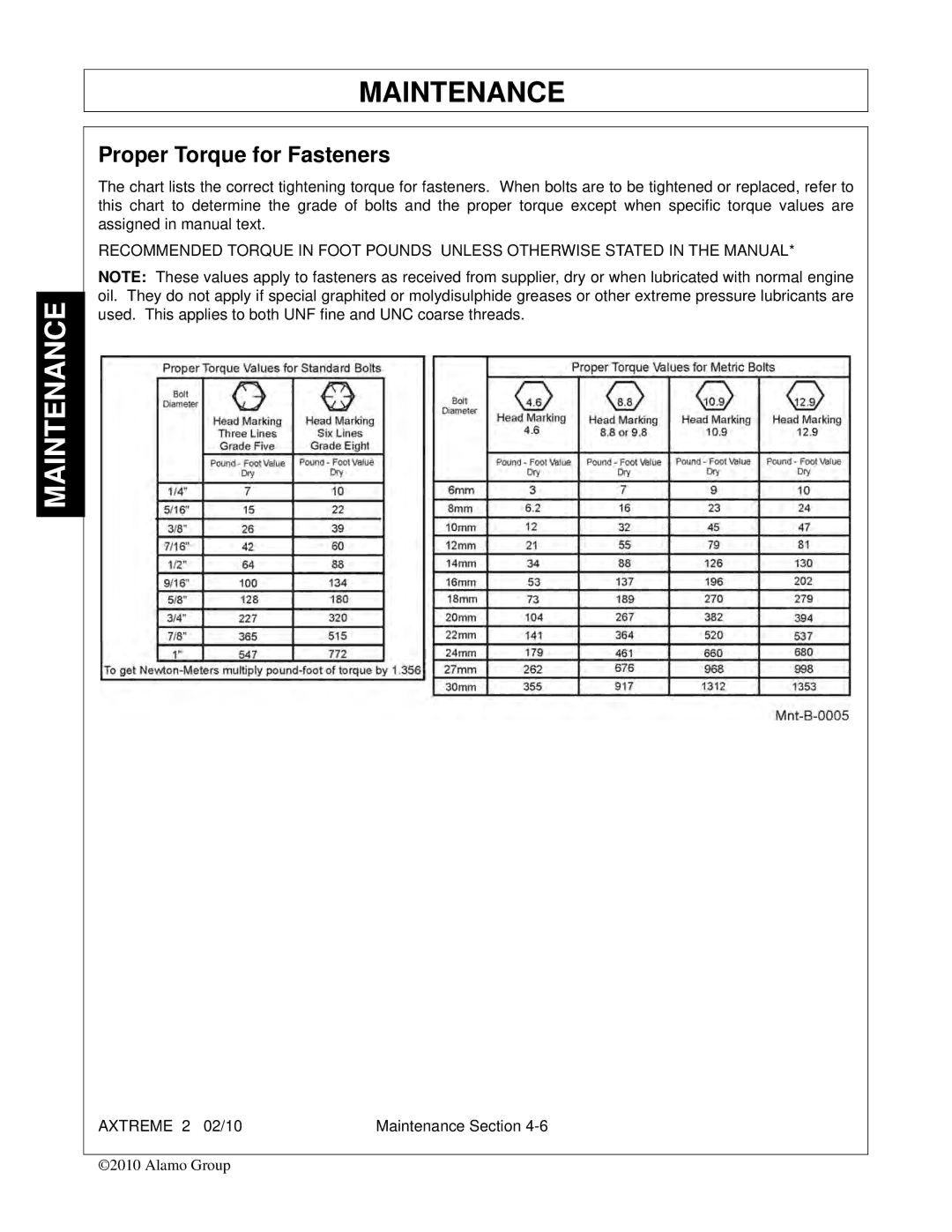 Alamo Lawn Mower manual Proper Torque for Fasteners 