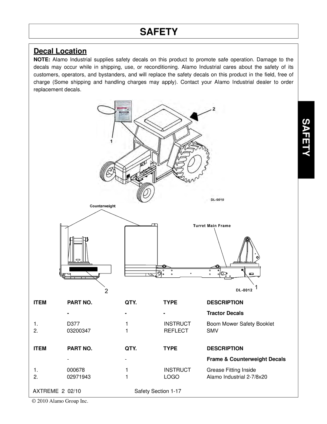 Alamo Lawn Mower manual Decal Location, Instruct, Reflect SMV, Logo 