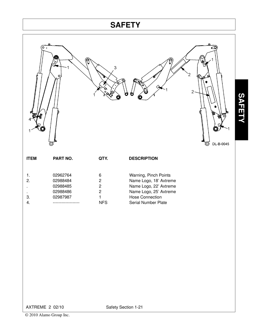 Alamo Lawn Mower manual QTY Description, Nfs 