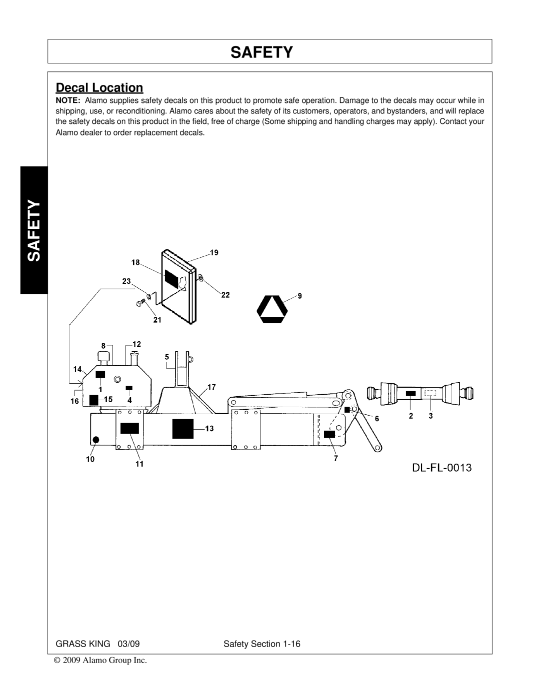 Alamo none manual Decal Location 