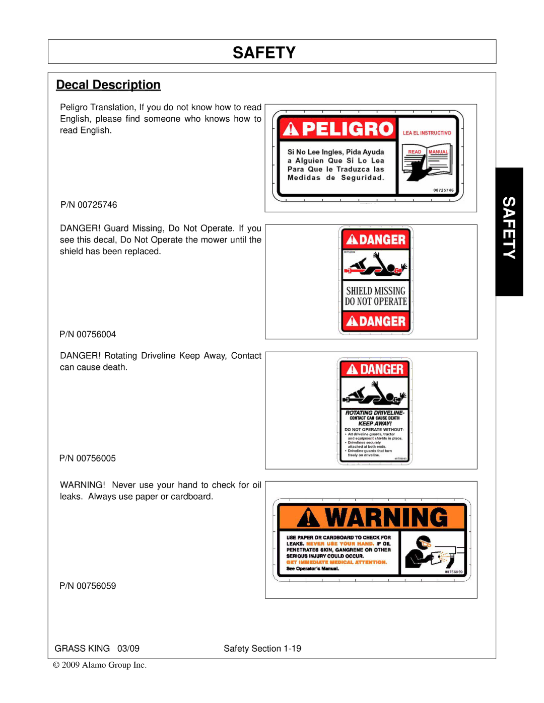 Alamo none manual Decal Description 