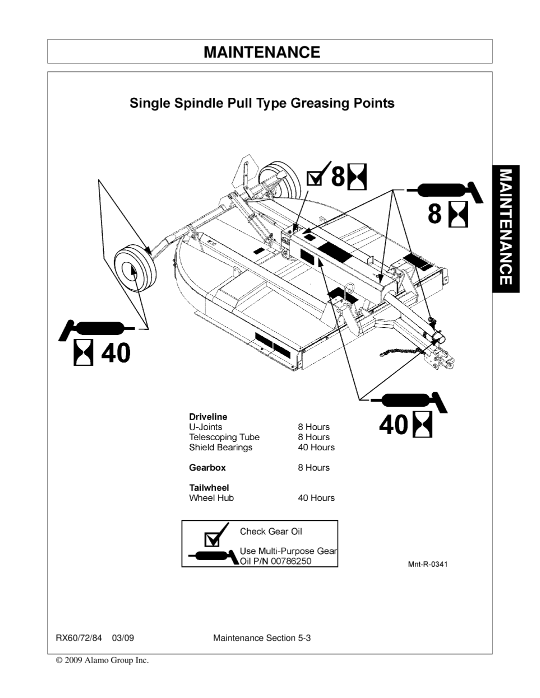 Alamo 00785503C, RX84, RX72 manual RX60/72/84 03/09 Maintenance Section 