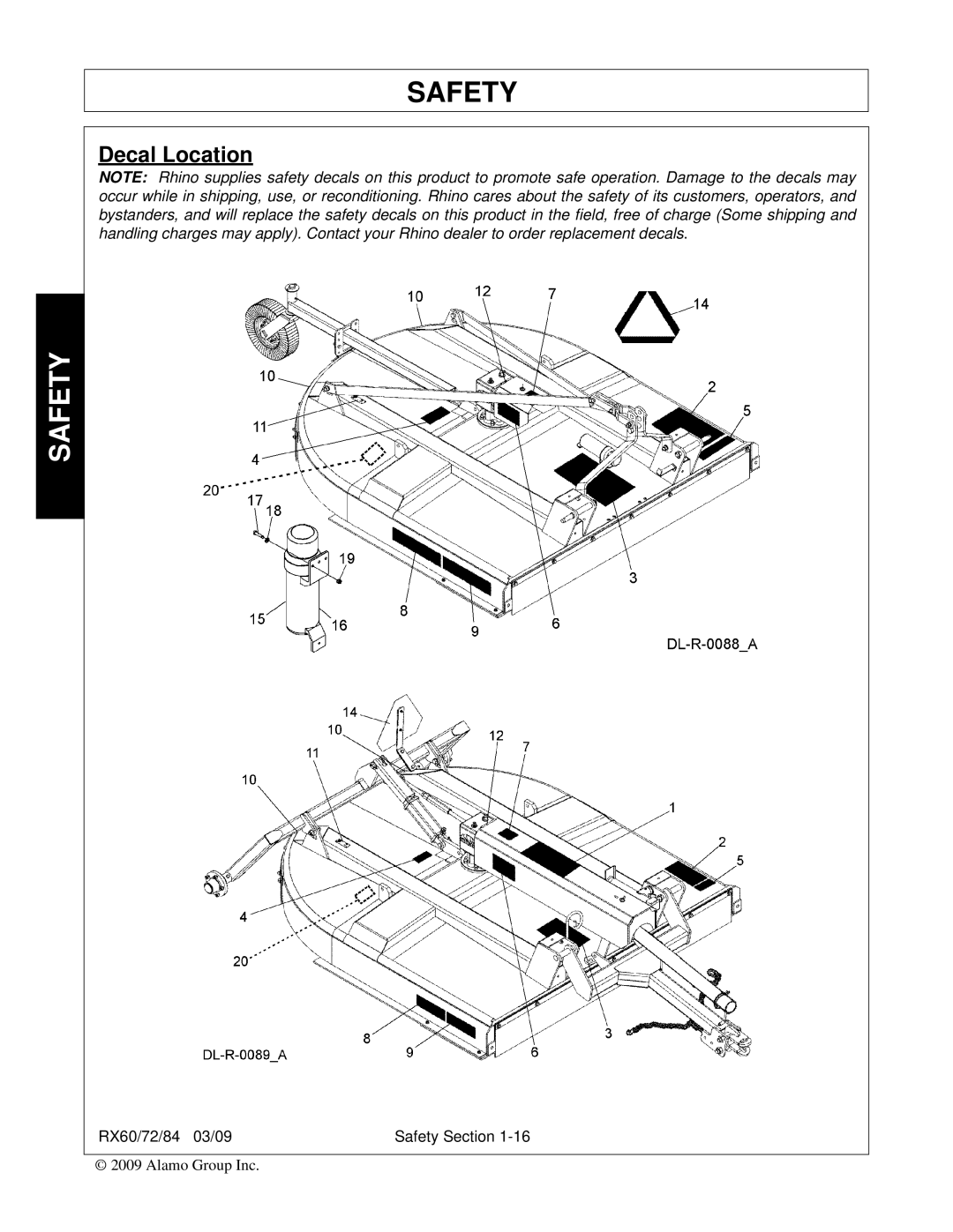 Alamo RX84, RX72, RX60, 00785503C manual Decal Location 