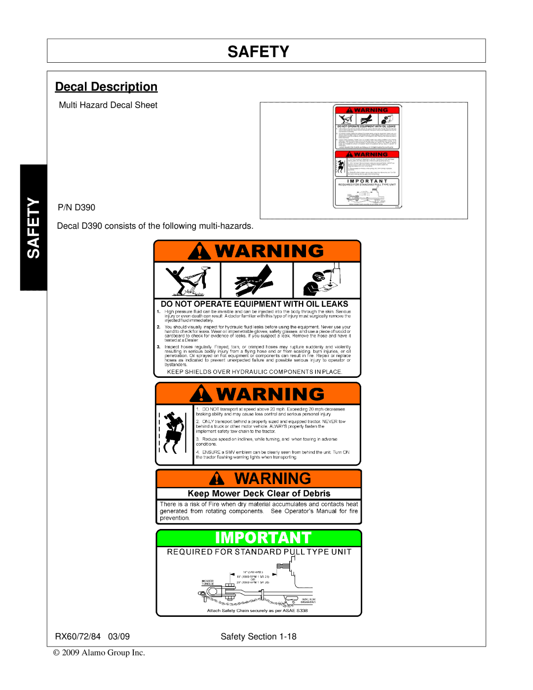 Alamo RX60, RX84, RX72, 00785503C manual Decal Description 