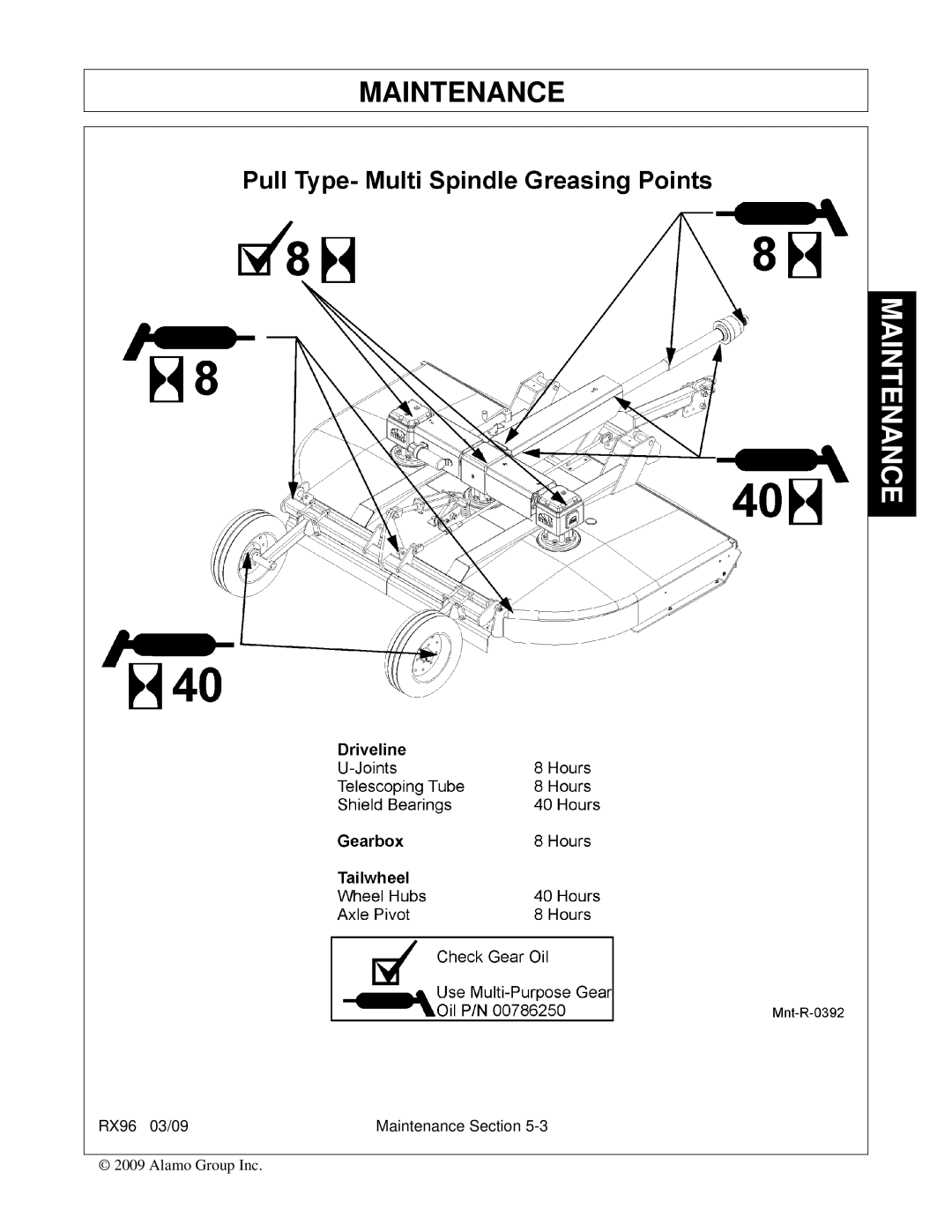 Alamo manual RX96 03/09 Maintenance Section 