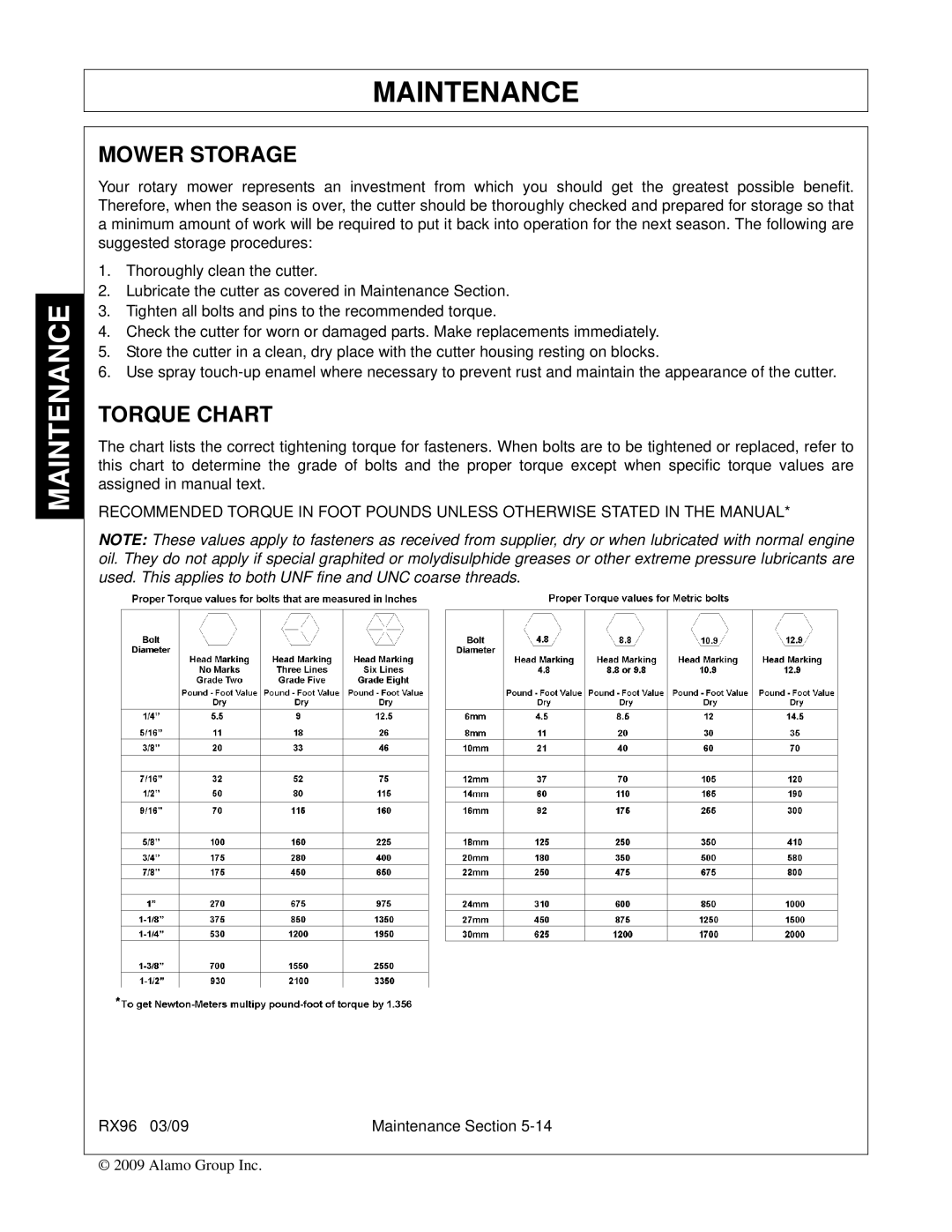 Alamo RX96 manual Mower Storage, Torque Chart 