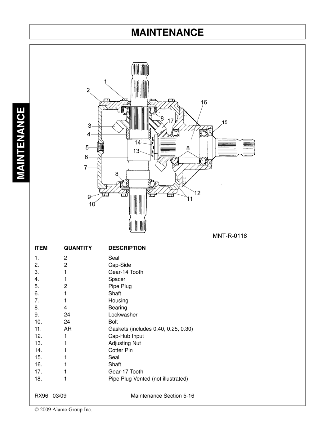 Alamo RX96 manual Quantity Description 