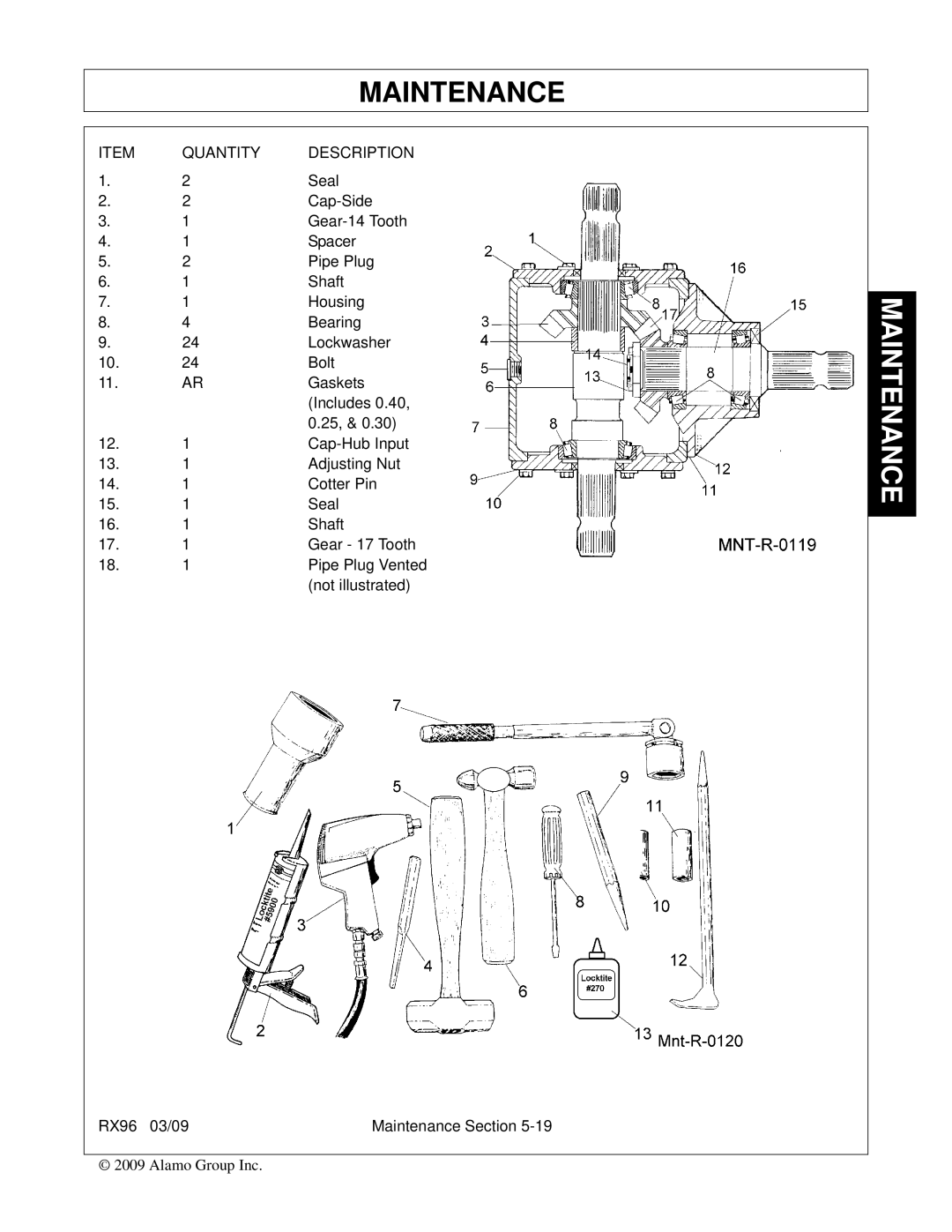 Alamo RX96 manual Quantity Description 