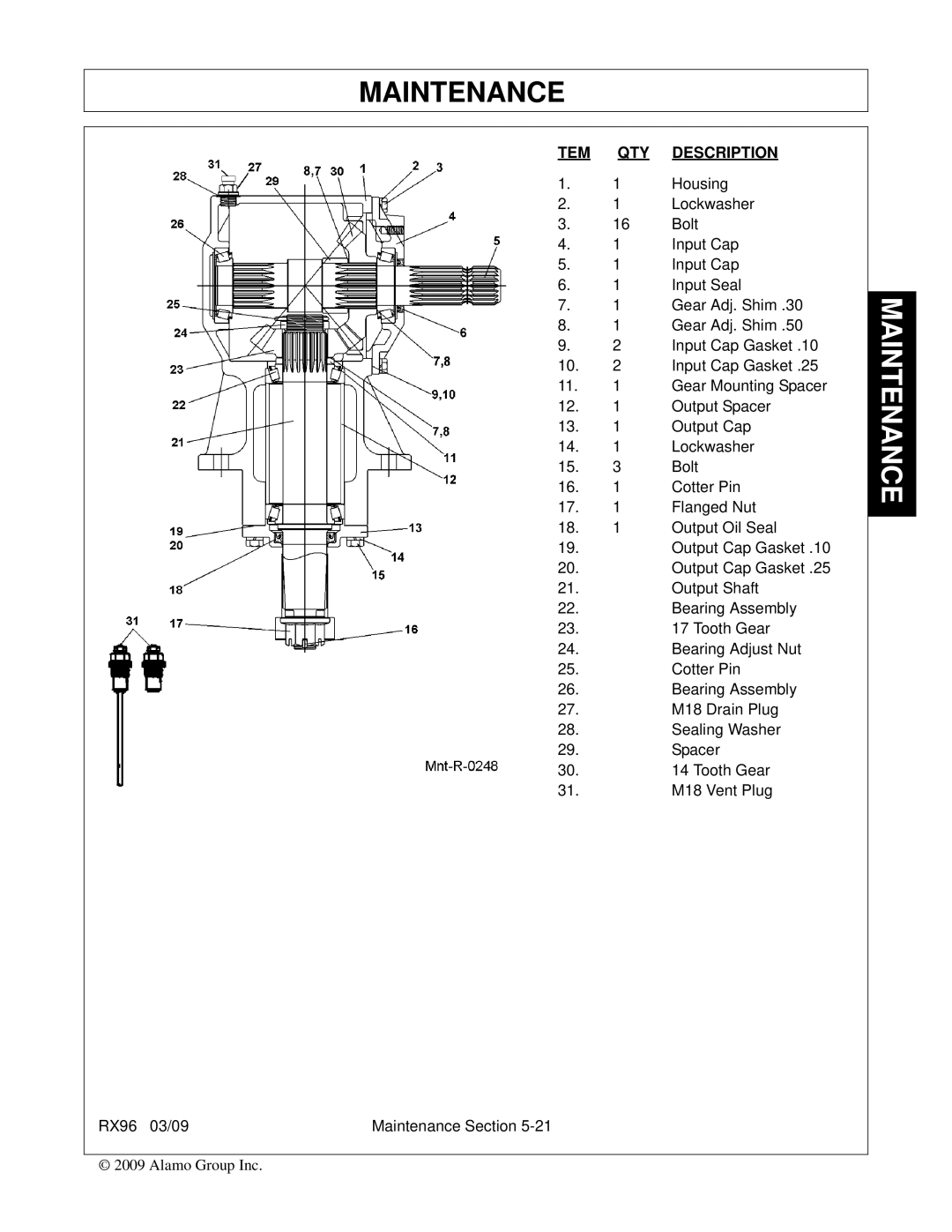 Alamo RX96 manual TEM QTY Description 