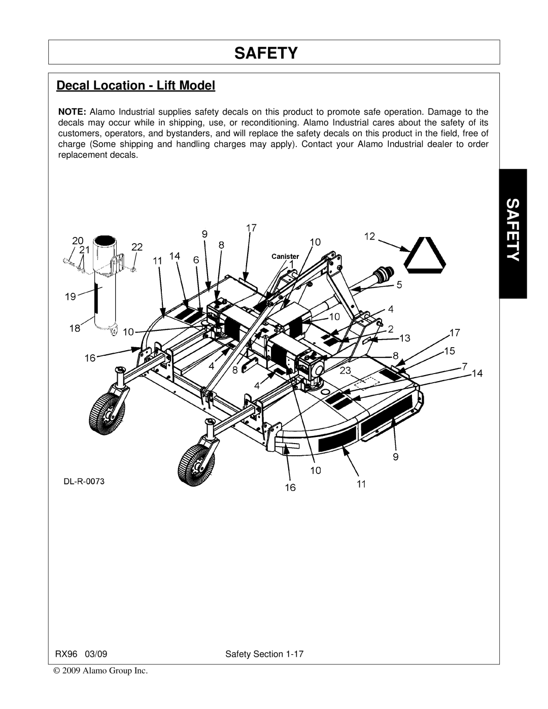 Alamo RX96 manual Decal Location Lift Model 