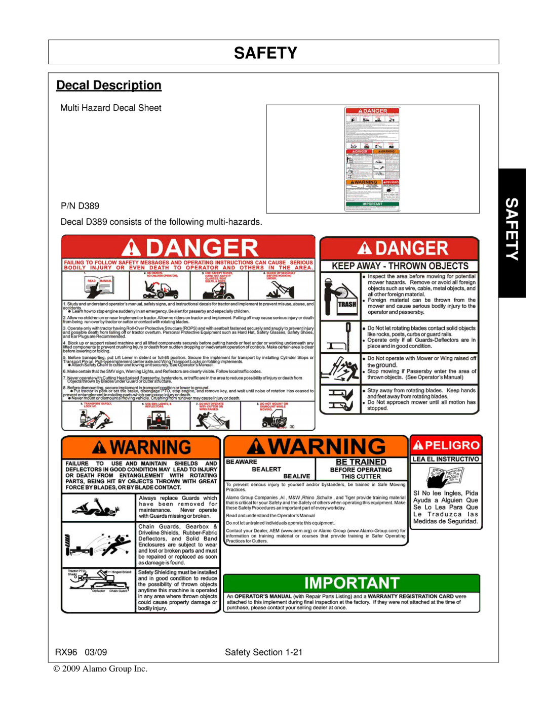 Alamo RX96 manual Decal Description 