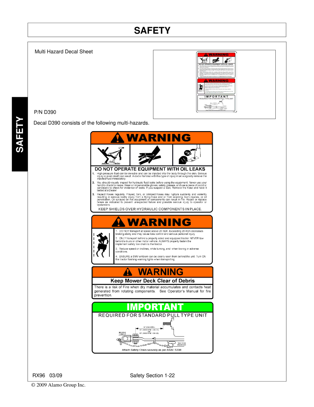 Alamo RX96 manual Multi Hazard Decal Sheet 