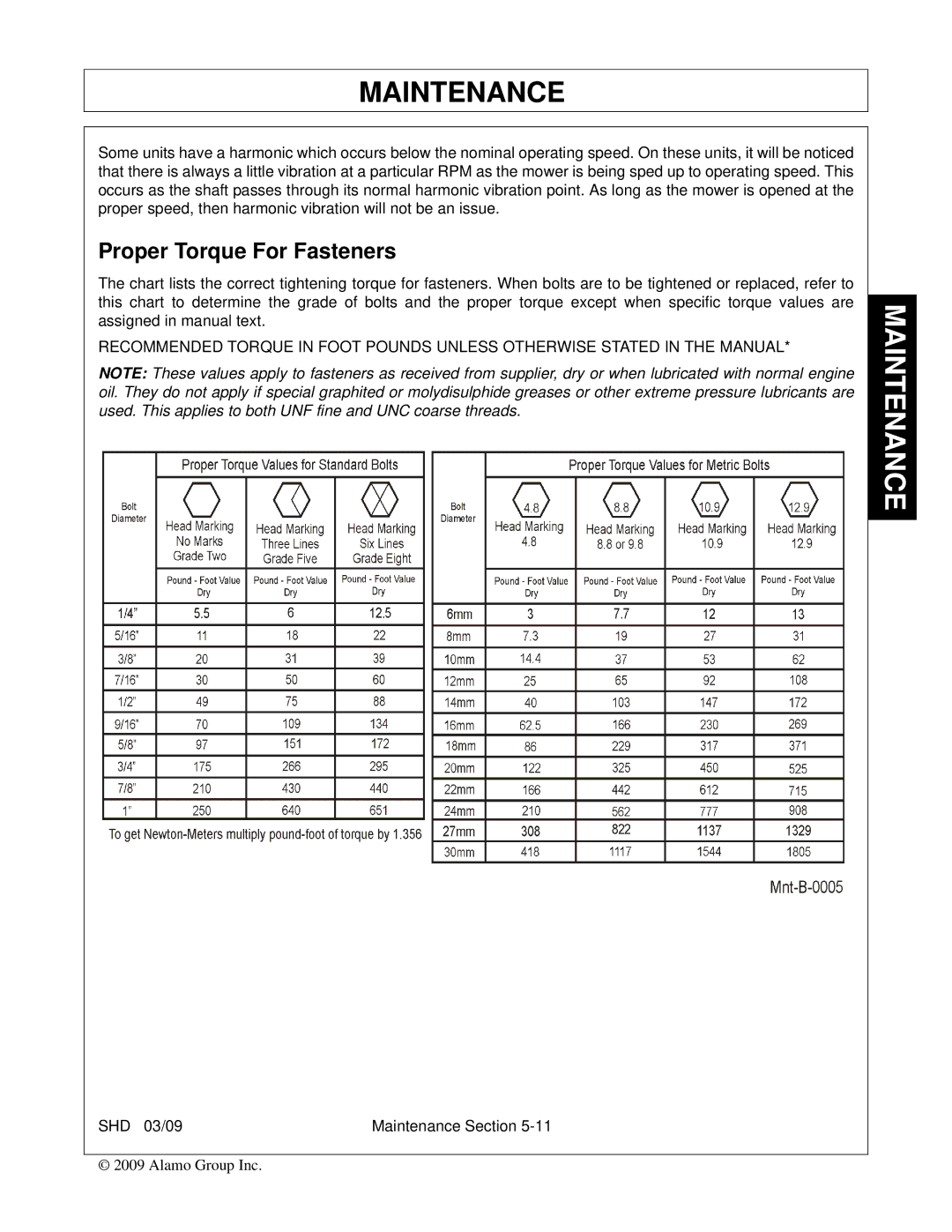 Alamo SHD74, SHD96, SHD62, SHD88 manual Proper Torque For Fasteners 