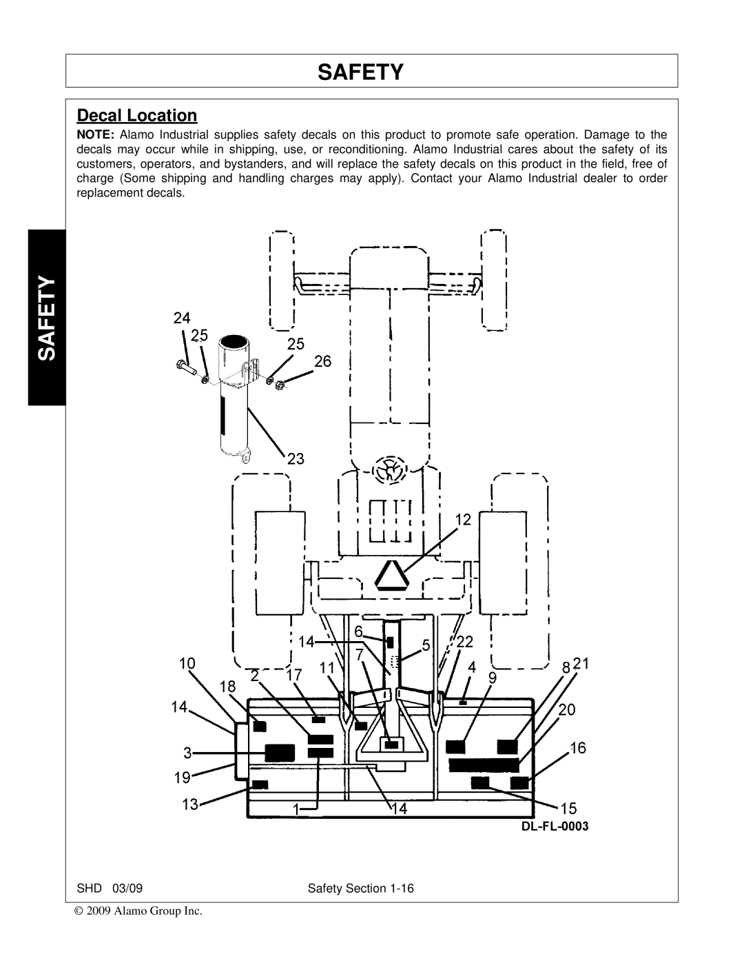 Alamo SHD62, SHD96, SHD74, SHD88 manual Decal Location 