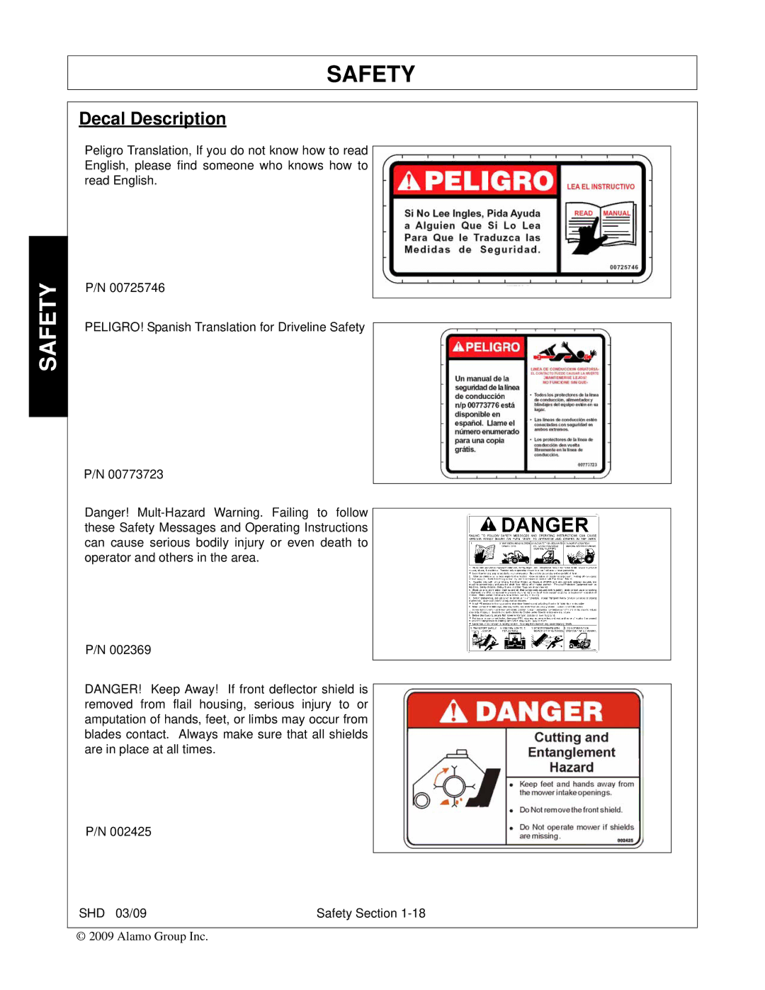 Alamo SHD96, SHD74, SHD62, SHD88 manual Decal Description 