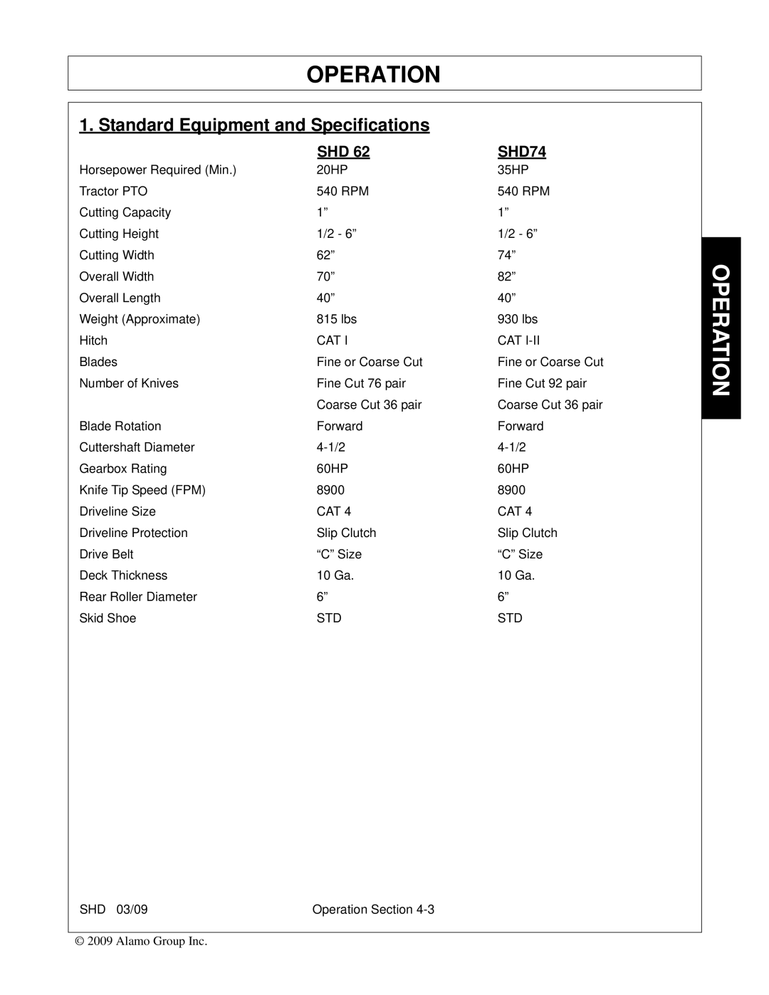 Alamo SHD74, SHD96, SHD62, SHD88 manual Standard Equipment and Specifications, Shd 