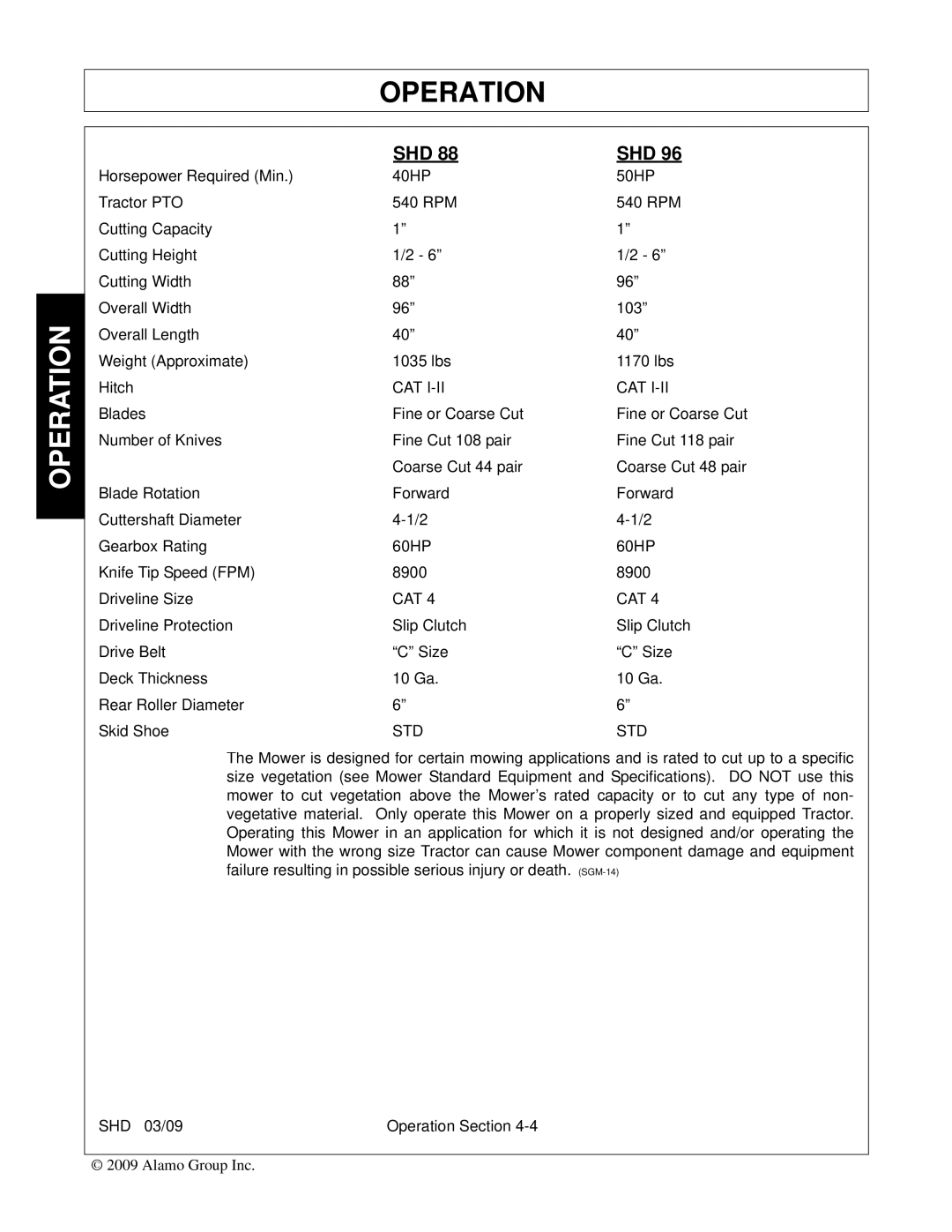 Alamo SHD62, SHD96, SHD74, SHD88 manual Operation 