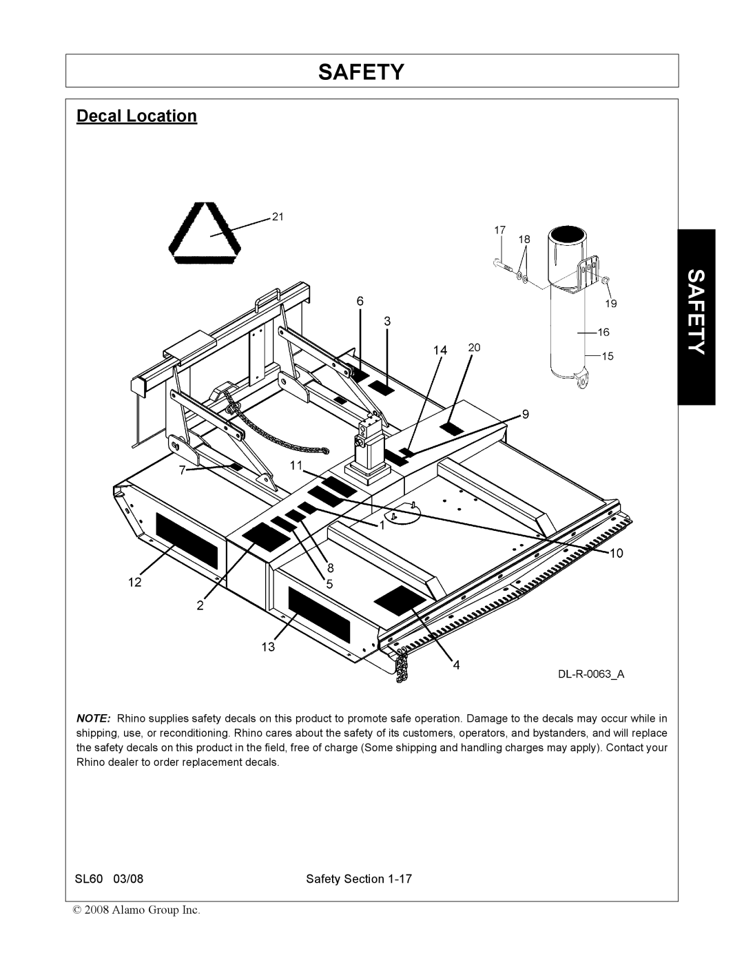 Alamo SL60 manual Decal Location 