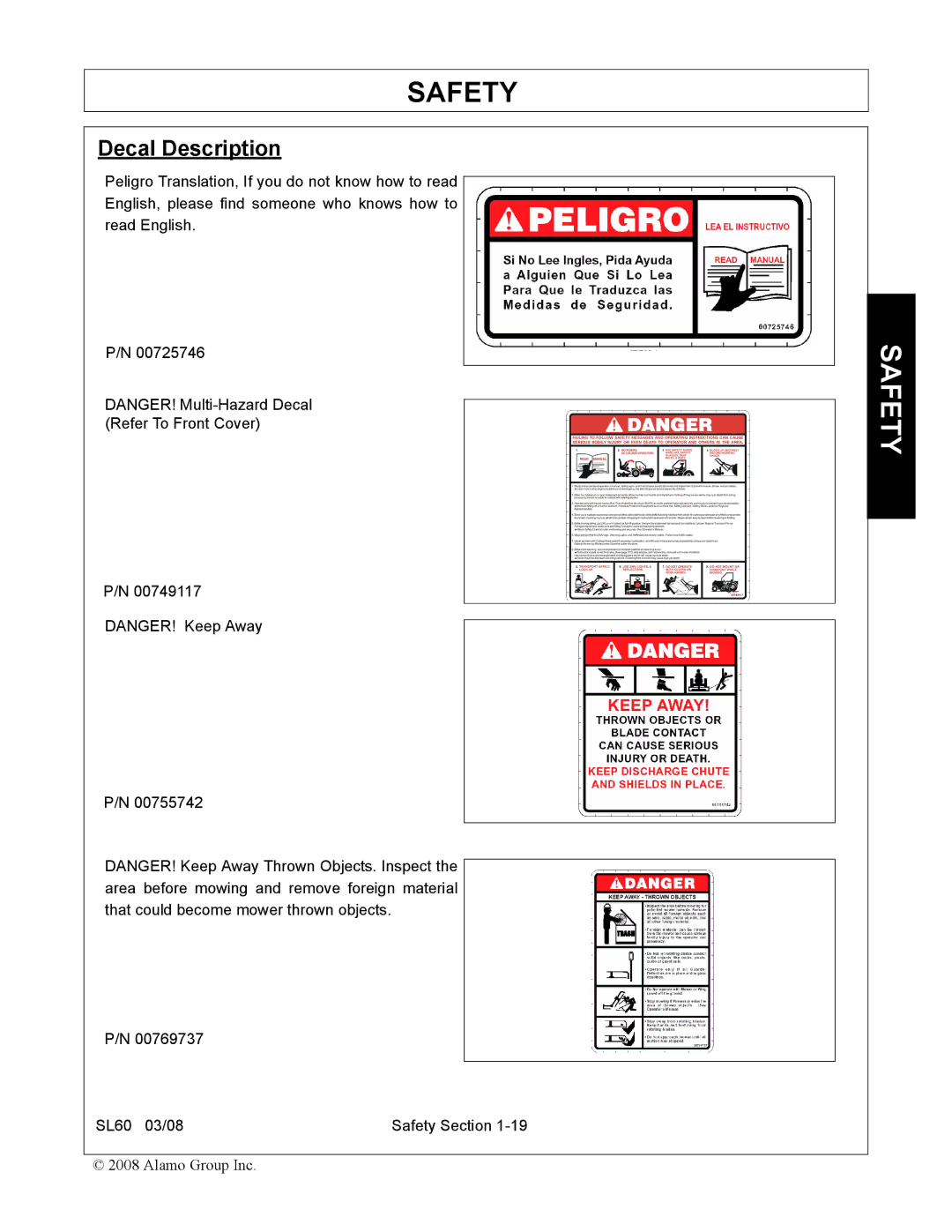 Alamo SL60 manual Decal Description 