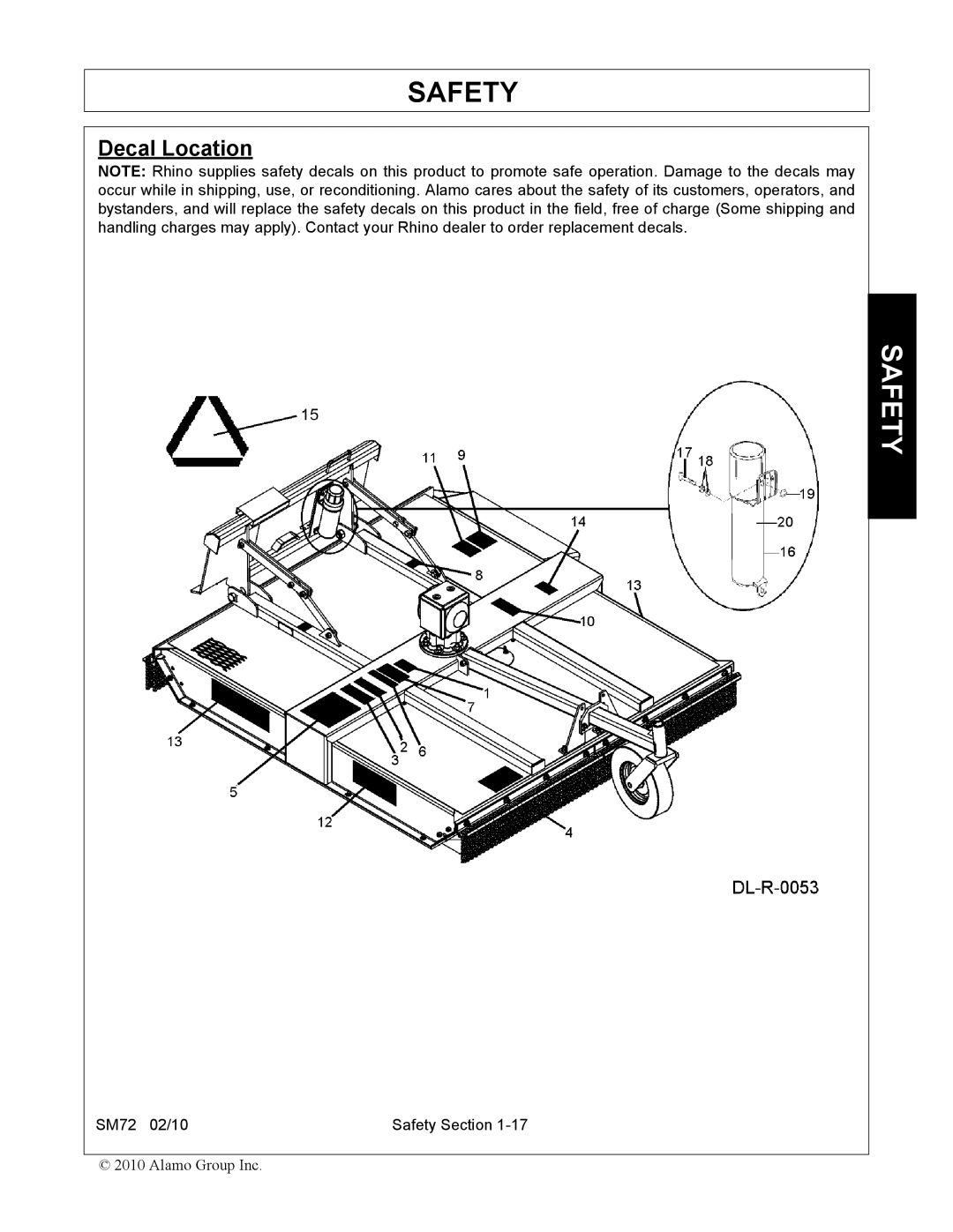 Alamo SM72 manual Decal Location 