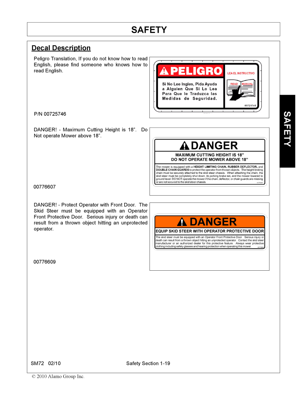 Alamo SM72 manual Decal Description 