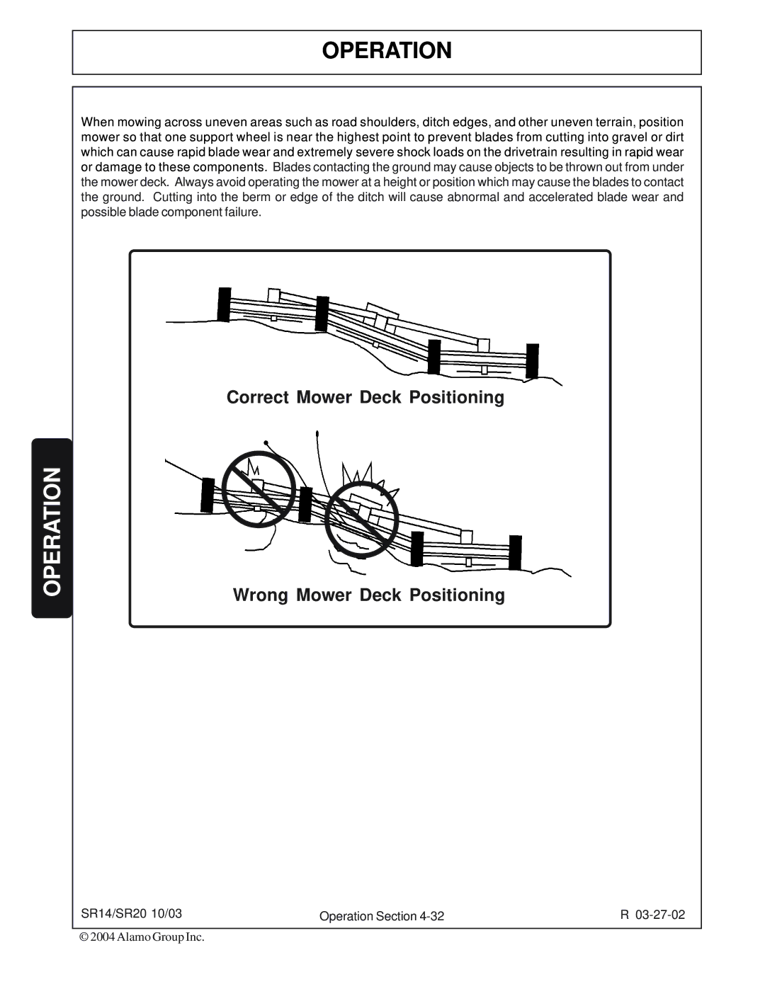 Alamo SR20, SR14 manual Correct Mower Deck Positioning Wrong Mower Deck Positioning 