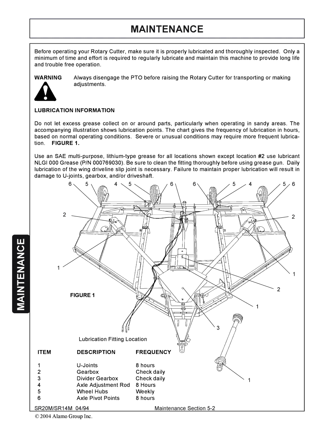 Alamo SR20, SR14 manual Lubrication Information, Description Frequency 