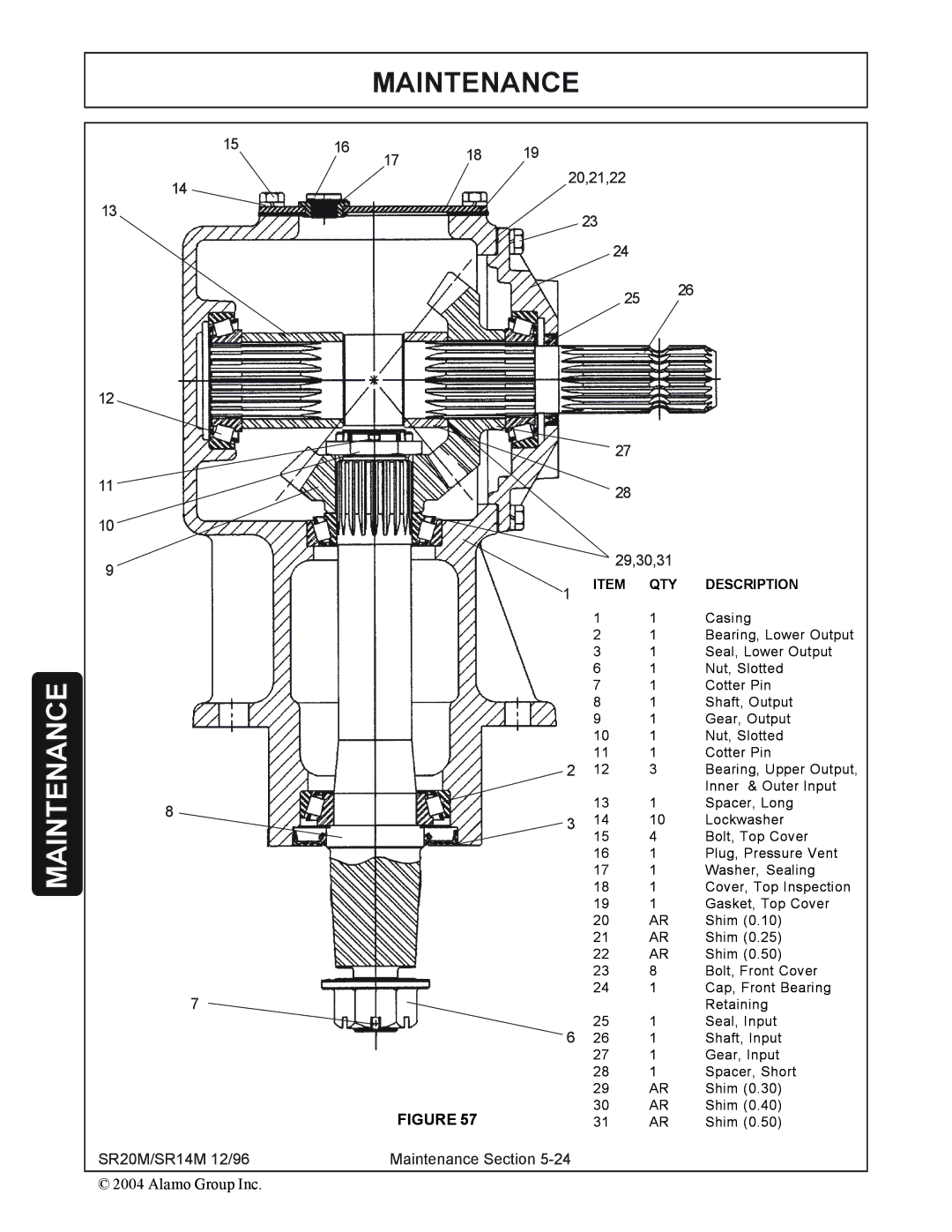 Alamo manual SR20M/SR14M 12/96 Maintenance Section 