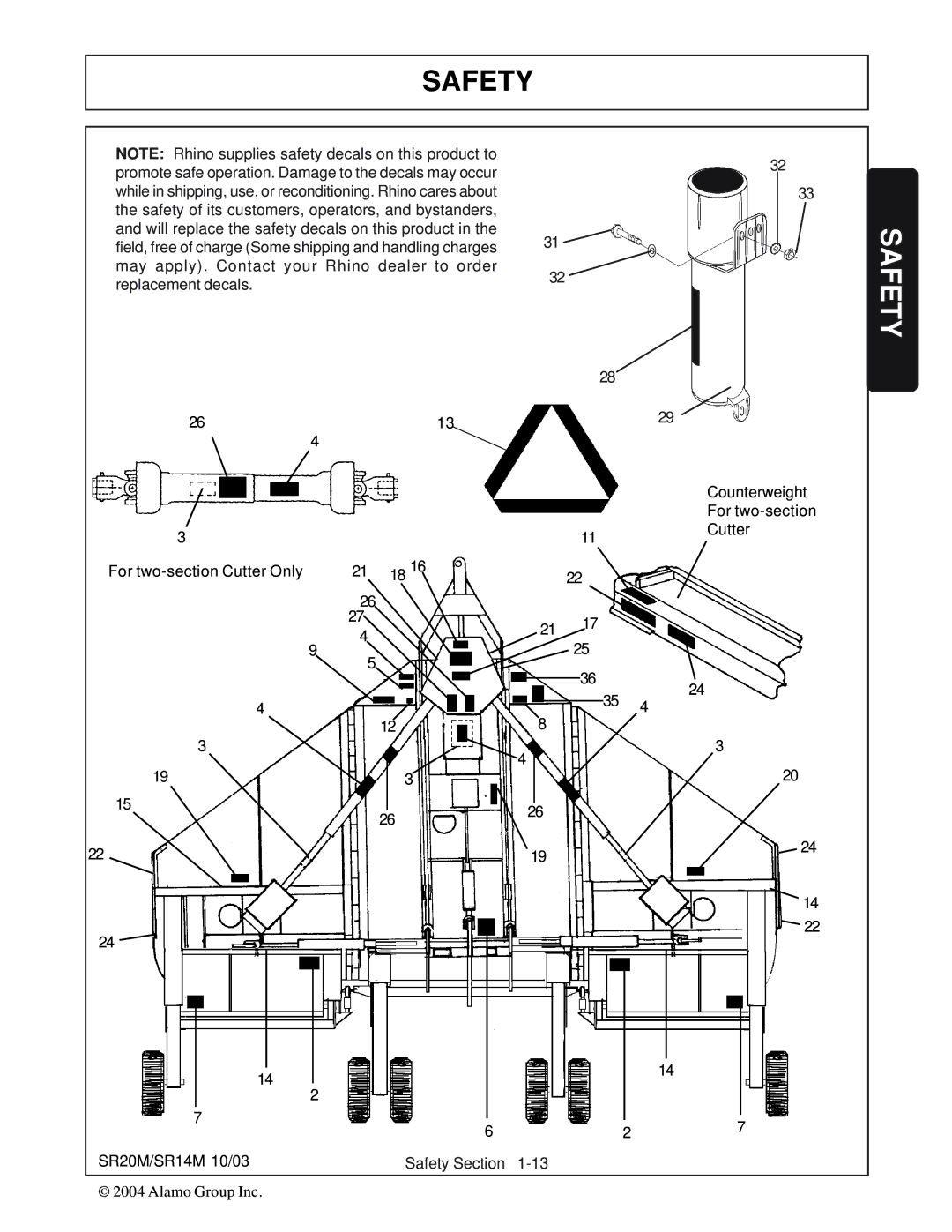 Alamo SR14, SR20 manual Safety 