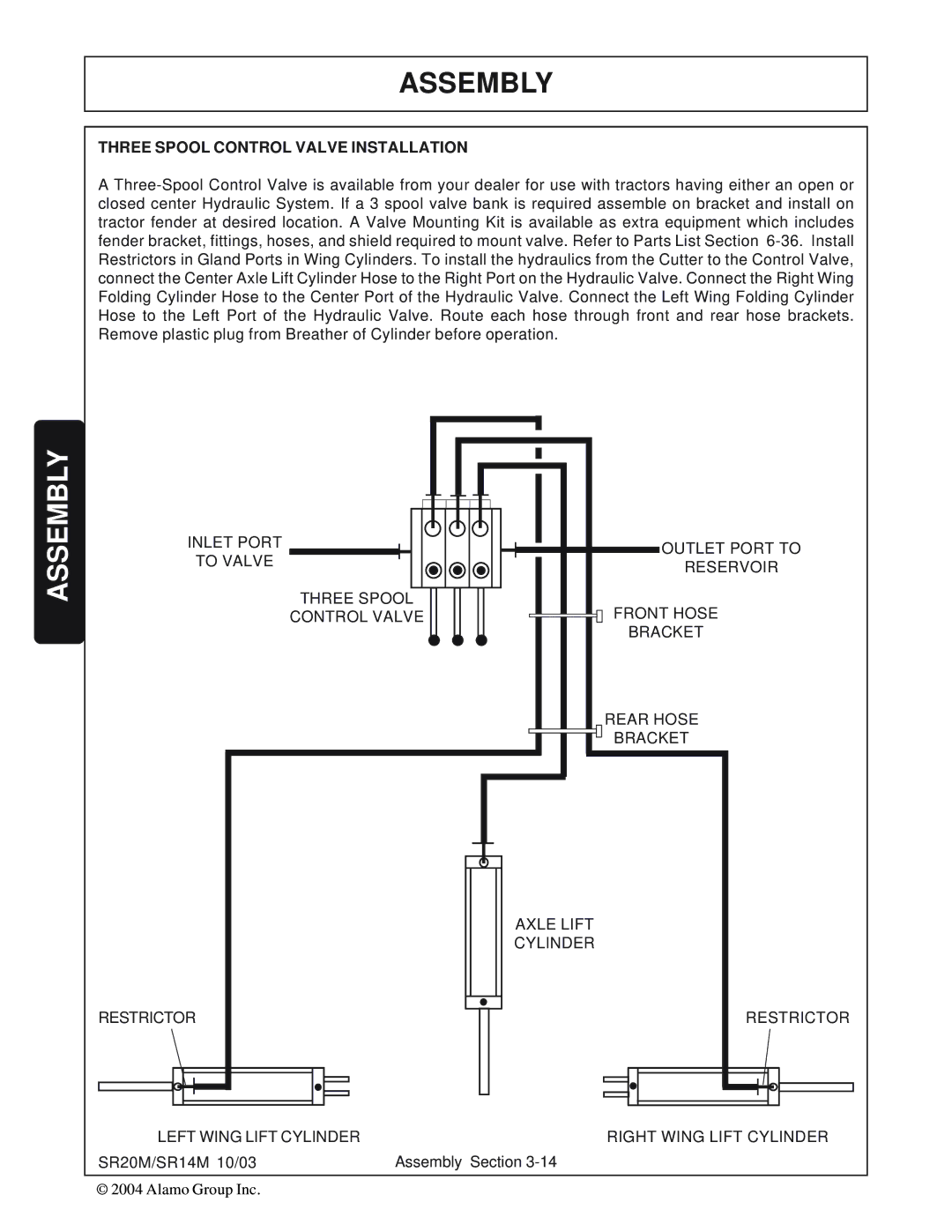 Alamo SR20, SR14 manual Three Spool Control Valve Installation 