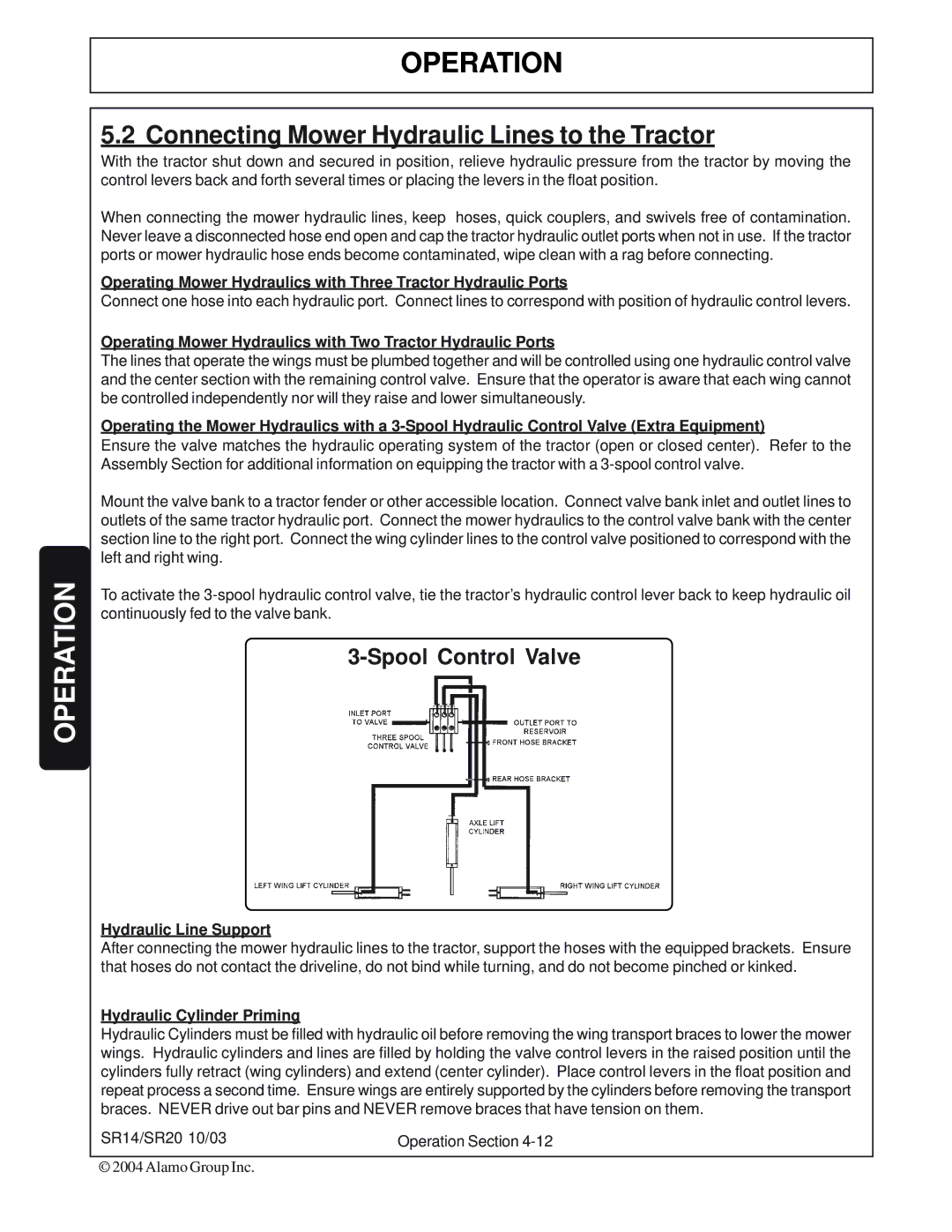 Alamo SR20, SR14 manual Connecting Mower Hydraulic Lines to the Tractor, Spool Control Valve 