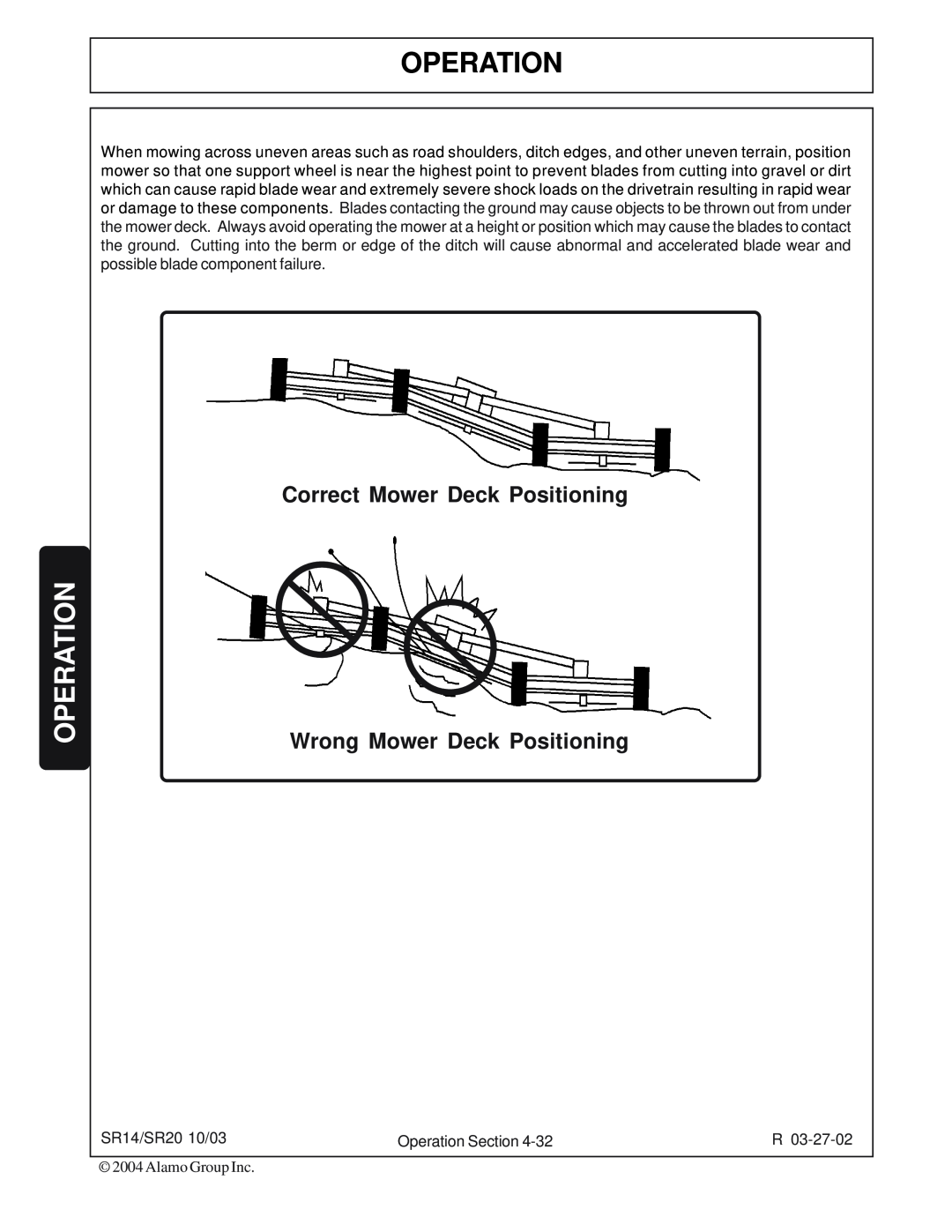 Alamo SR20, SR14 manual Operation, Correct Mower Deck Positioning Wrong Mower Deck Positioning 