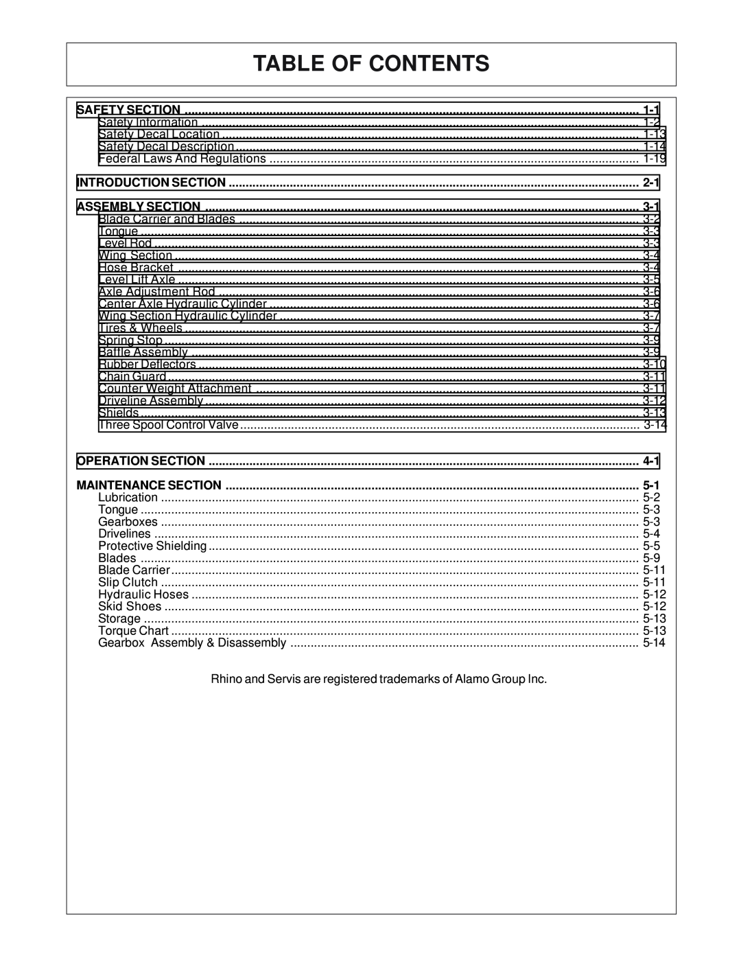 Alamo SR14, SR20 manual Table Of Contents, Safety Section, Introduction Section, Assembly Section, Operation Section 