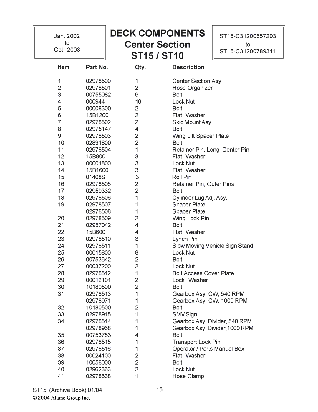 Alamo manual Center Section ST15 / ST10, Qty Description 