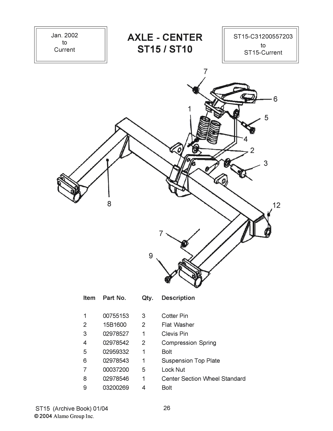 Alamo ST10, ST15 manual Axle Center 