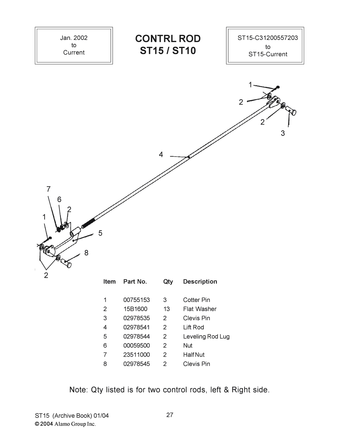 Alamo ST15, ST10 manual Contrl ROD 