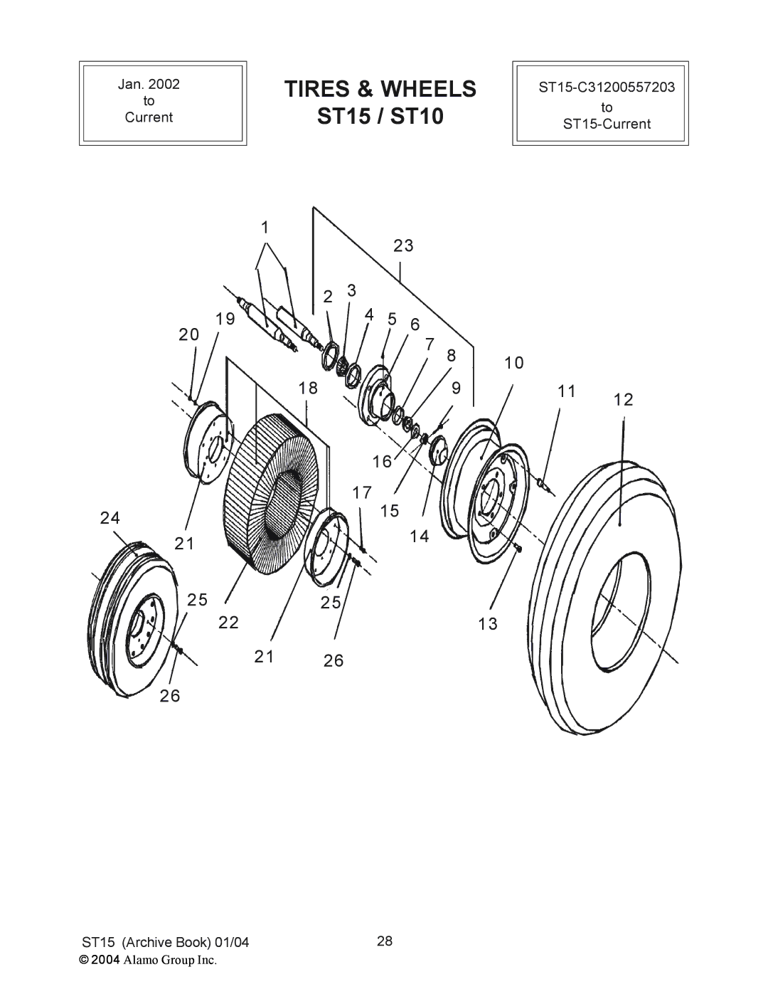 Alamo ST10, ST15 manual Tires & Wheels 